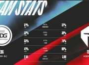 开云棋牌试玩-TES横扫T1，JackeyLove拿下关键大龙激烈交锋四强赛，锁定晋级资格的简单介绍